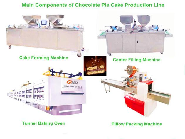 Dây chuyền sản xuất bánh sô cô la