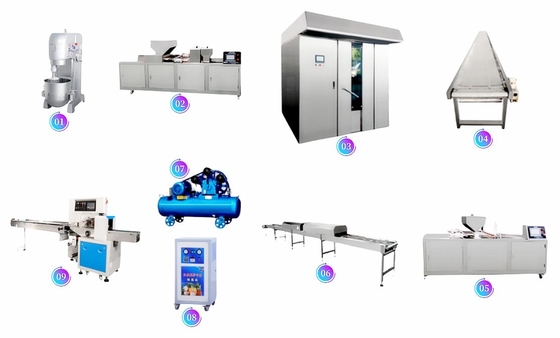 PD600 Semi Automatic Cake Machine Cupcake Production Line Muffin Custard Cake Making Equipment Machinery